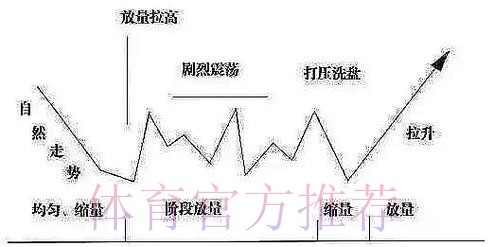 揭秘世界杯盘口稳定官方策略分析 揭秘世界杯盘口稳定官方策略分析