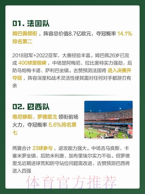 官方世界杯预测分析指南